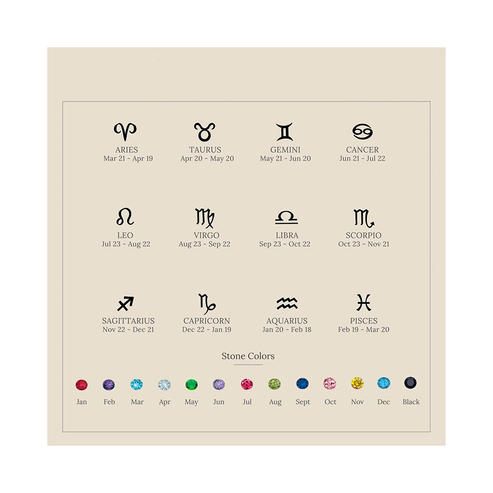 (VIRGO) Horoscope & Birthstone Necklace Chain 45cm Long - Image 3